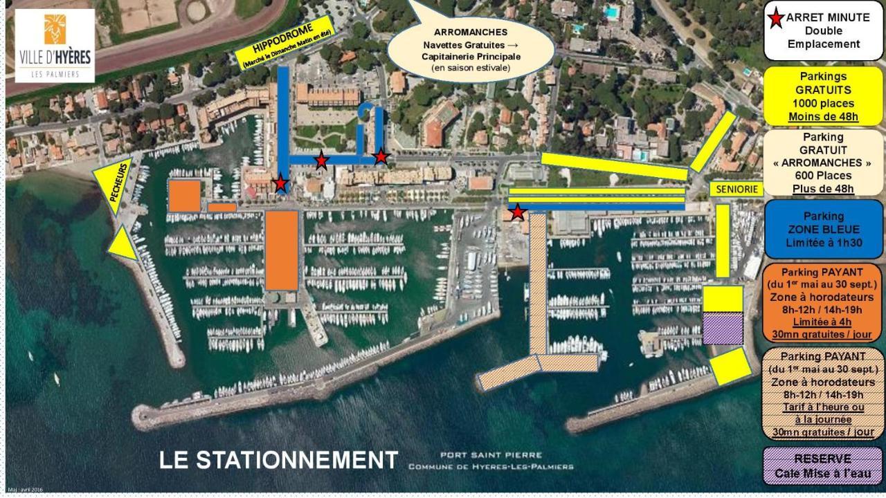 La Gavine Studio Vue Mer Hyères Exterior foto